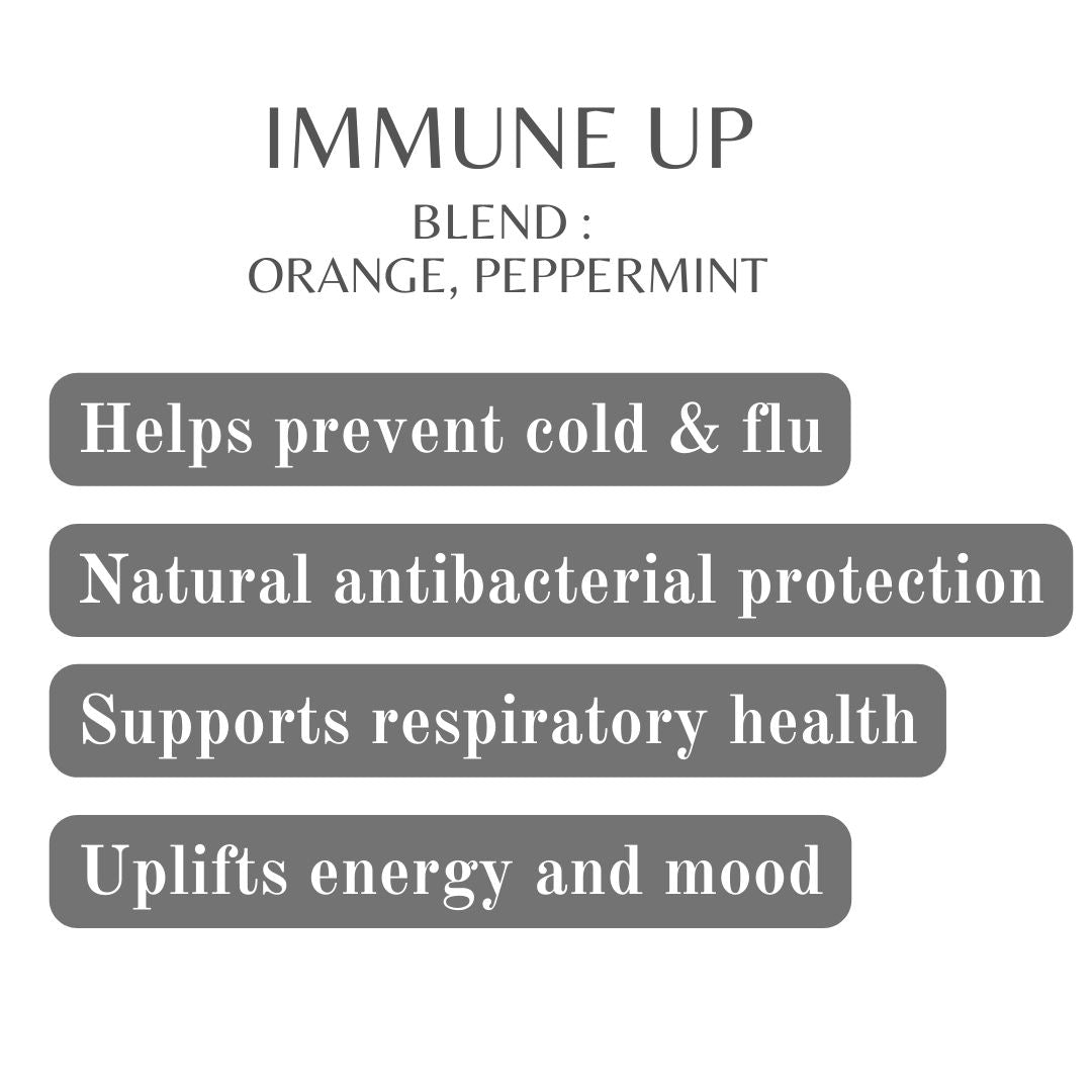 PAI Immune Boost Roll on Essential Oil