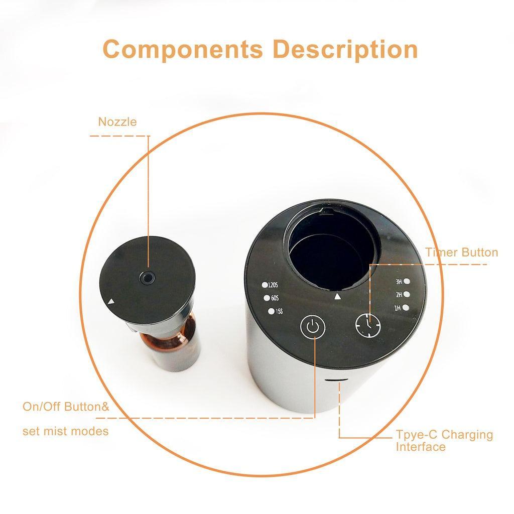 Nebulizer Portable Waterless Aroma Diffuser