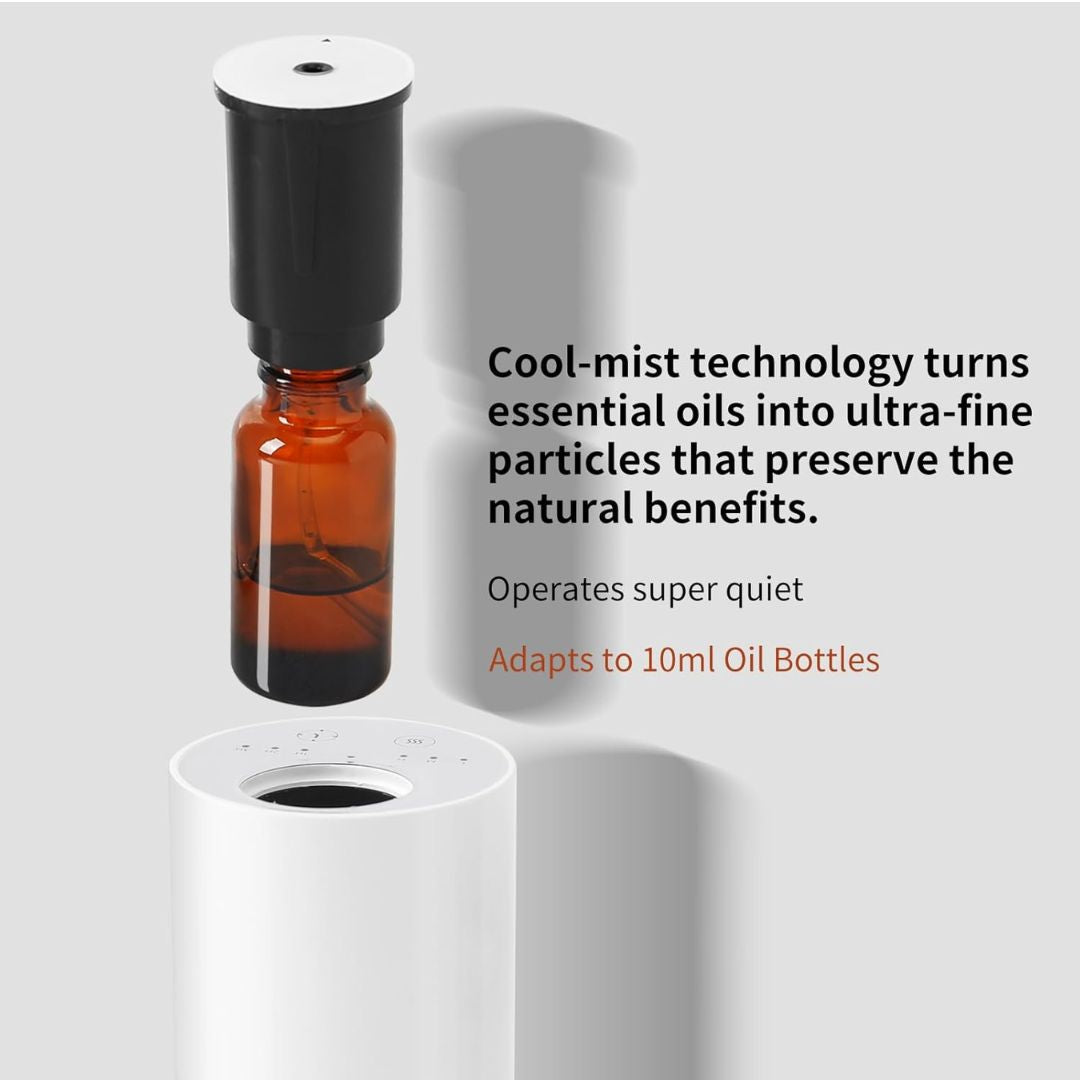 Nebulizer Diffuser Aroma Portabel Tanpa Air