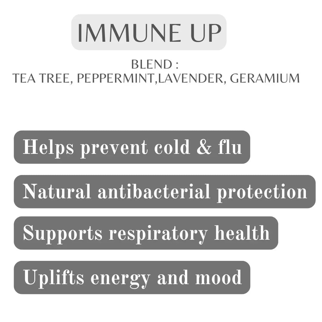 PAI Immune Boost Roll on Essential Oil