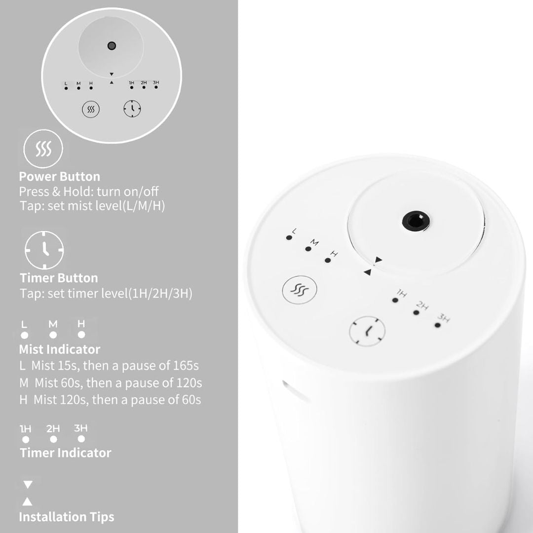 Nebulizer Diffuser Aroma Portabel Tanpa Air