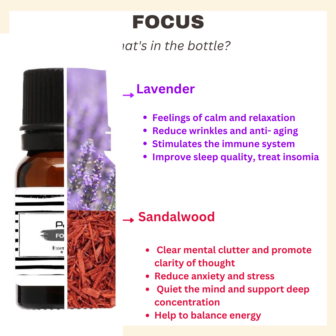 Pai Basic Blend Essential Oil -Focus / Breath/ Delight/ Clease/ Detox 10ml